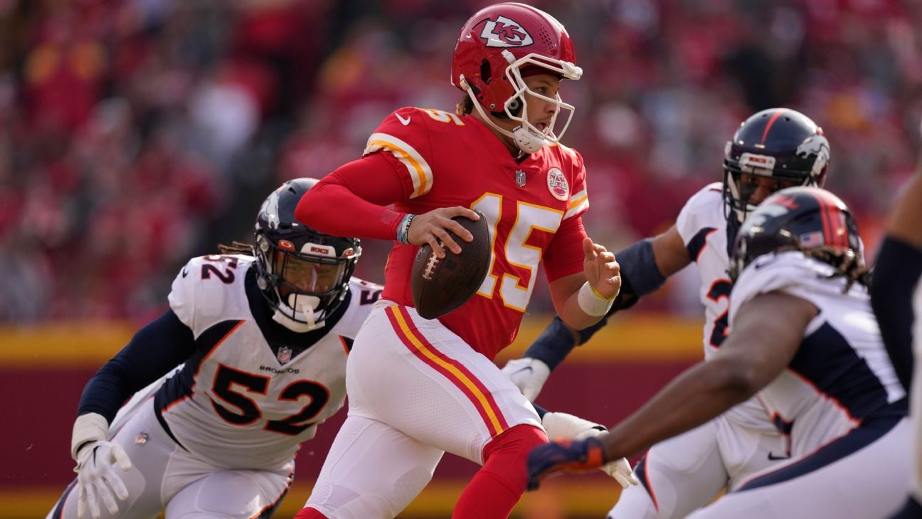 Predict the Winners: NFL Games Today Challenge