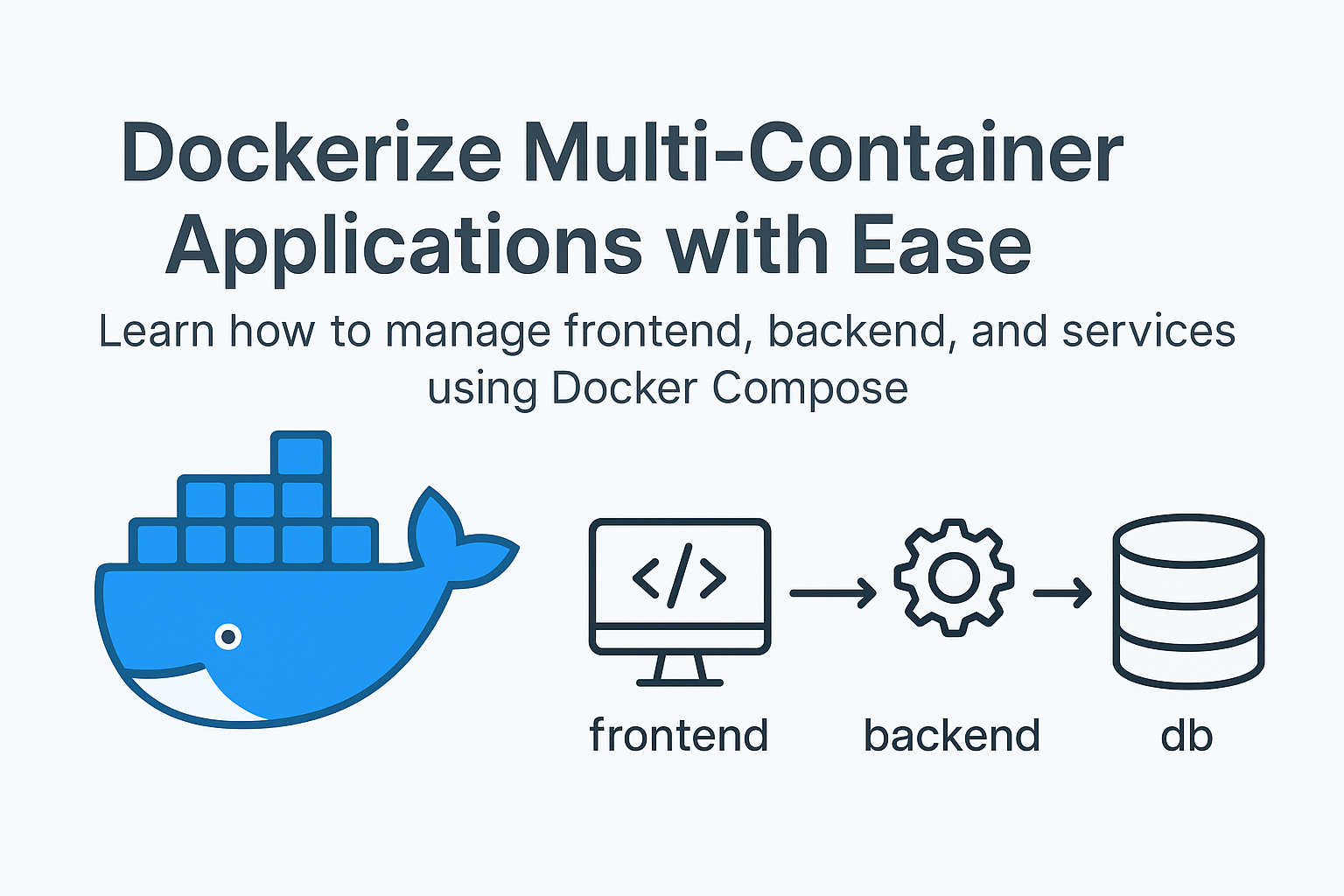 Dockerizing a Multi-Container Application with Docker Compose