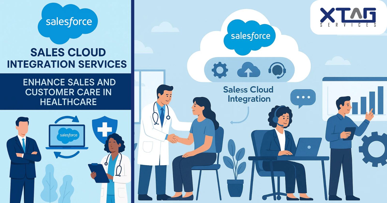 How Salesforce Sales Cloud Integration Services Enhance Sales and Customer Care in Healthcare