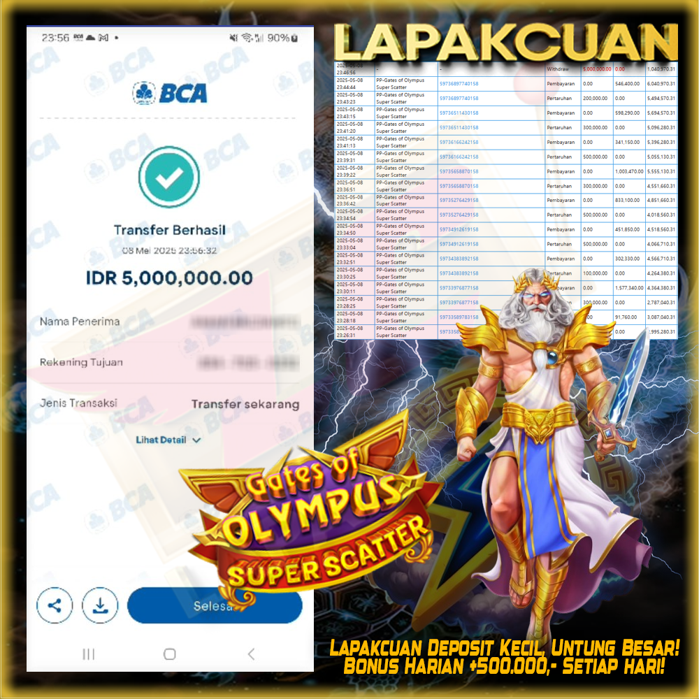 Lapakcuan Spesial Pragmatic Gates Olympus Super Scatter Bonus di awal 100%