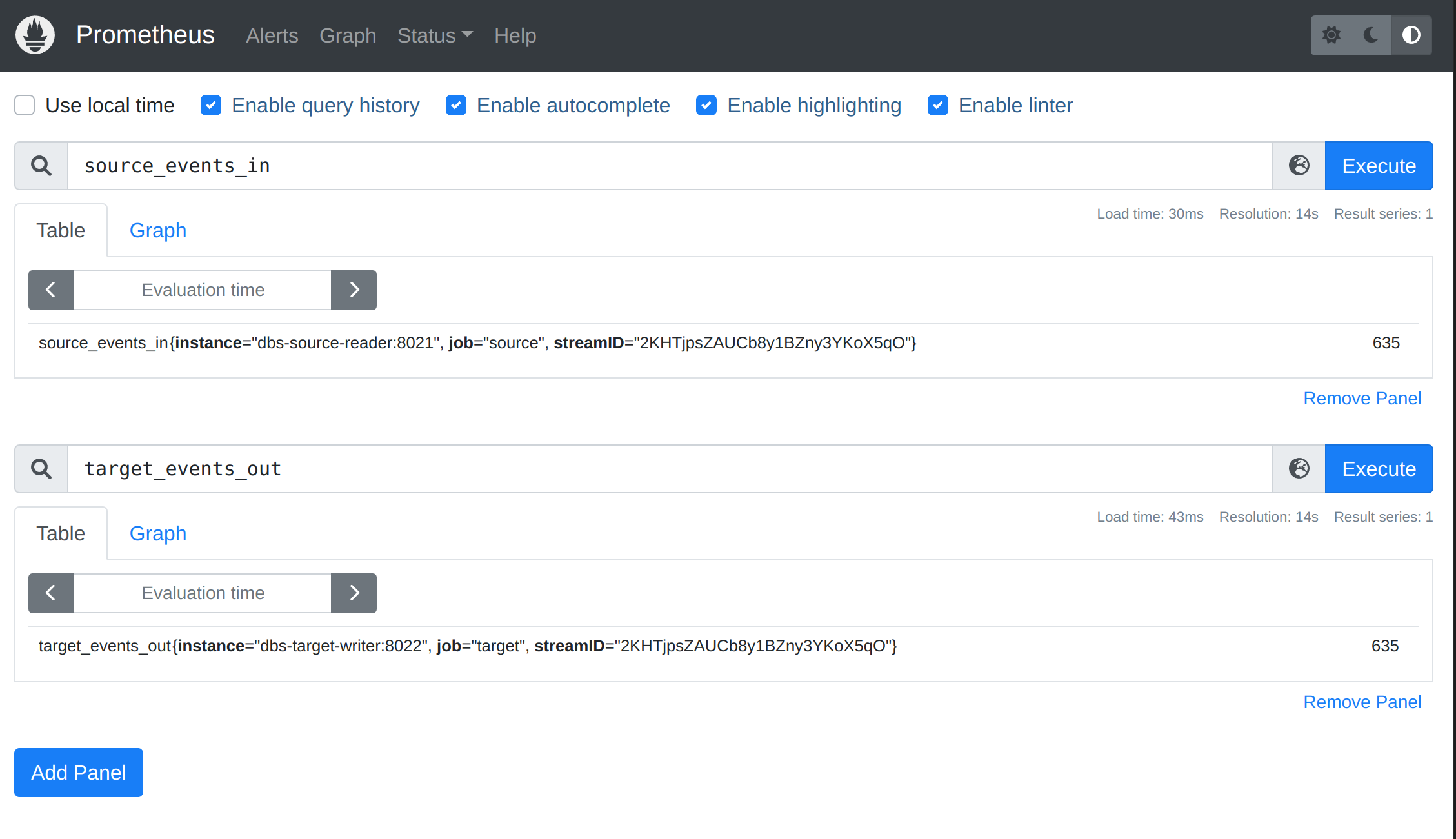 Streaming data from MySQL to Postgres.