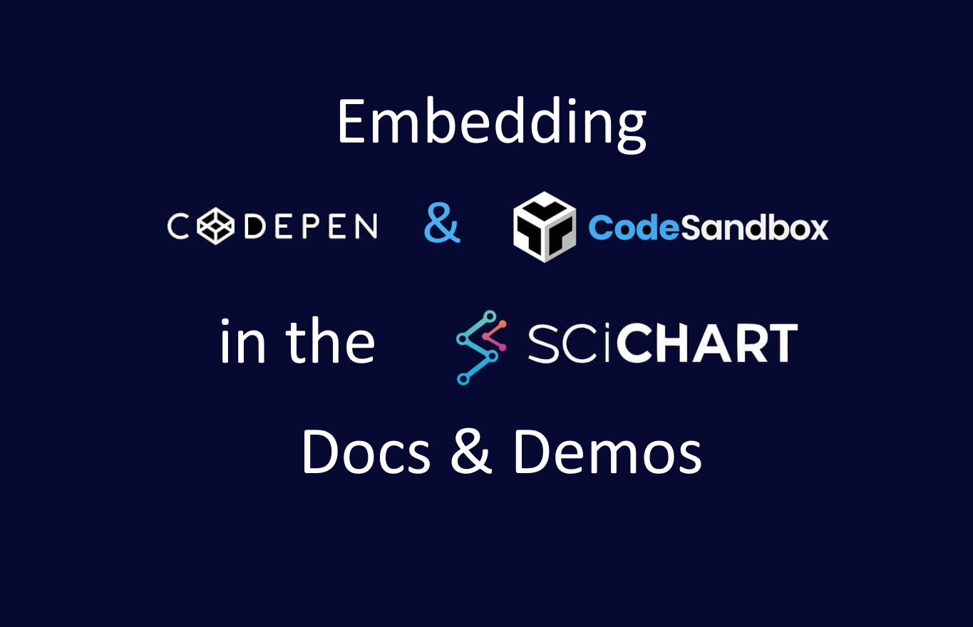 Documentation Snippets & Code Sandbox – Creating the best experience for JavaScript Developers