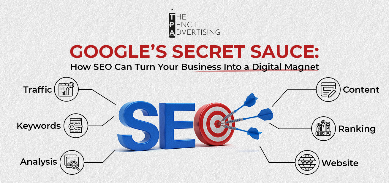 Google’s Secret Sauce: How SEO Can Turn Your Business Into a Digital Magnet