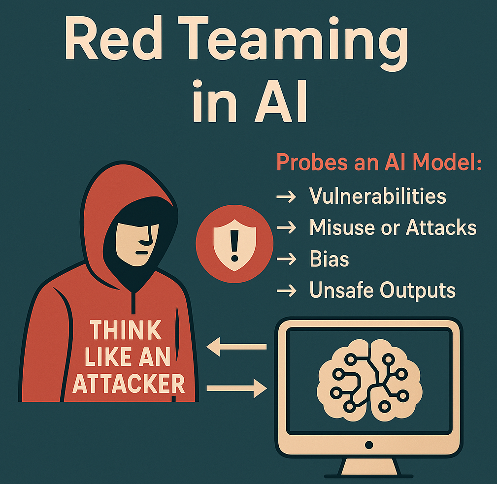 Red Teaming: Strengthening AI and ML Security