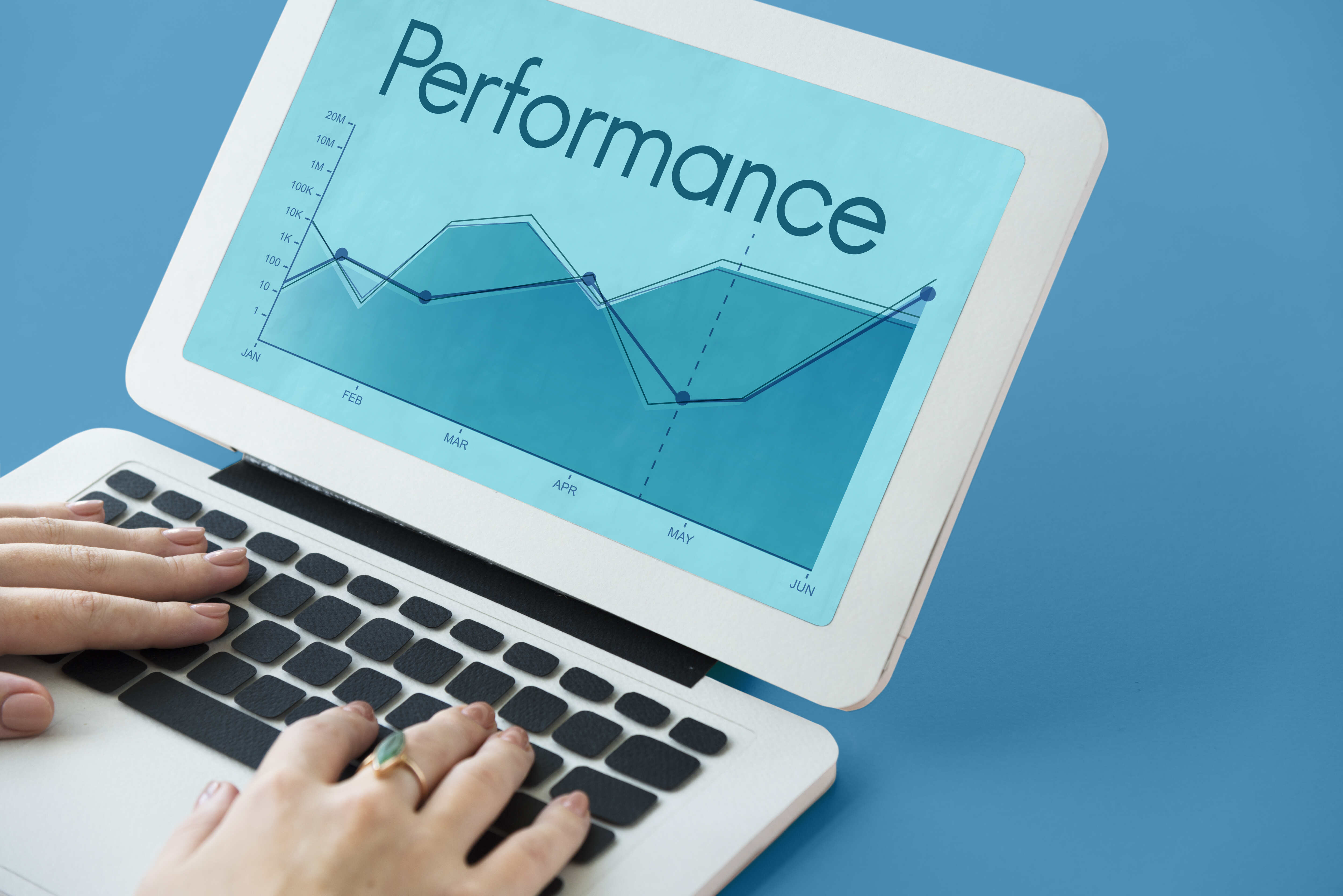 Why Performance Marketing Tools Are Redefining Trends