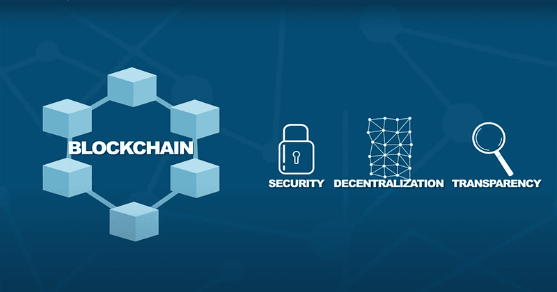 The Synergy of Blockchain and Web3: Revolutionizing the Digital Landscape