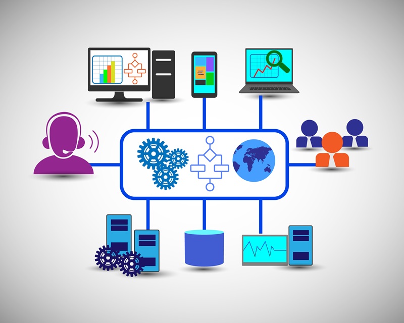 Contact Center Software for Omnichannel Customer Support