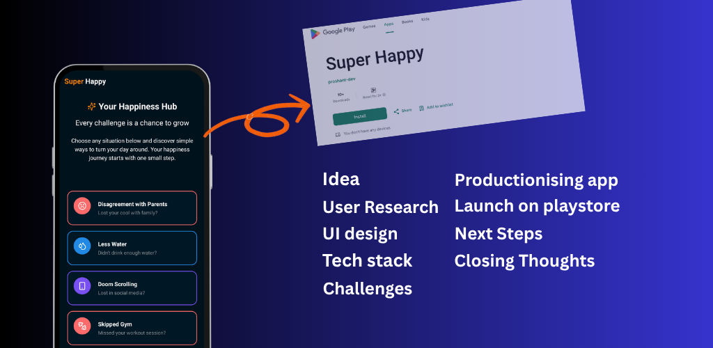 From Idea to Play Store: My Journey Creating a Mental Health App