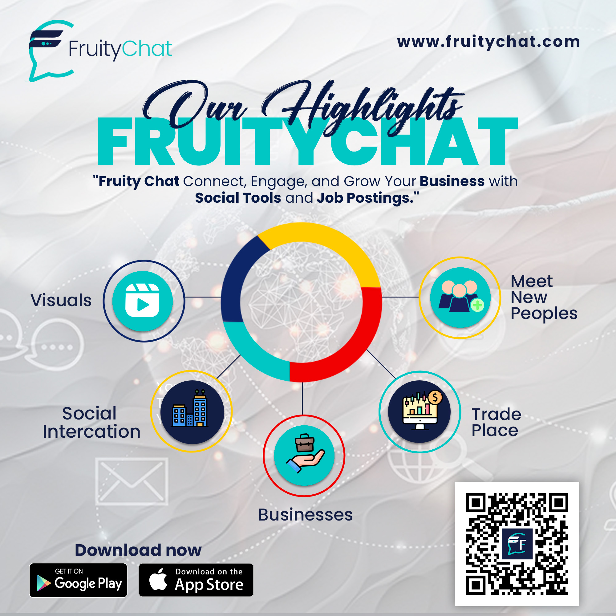 How FruityChat Can Fuel a Successful Business