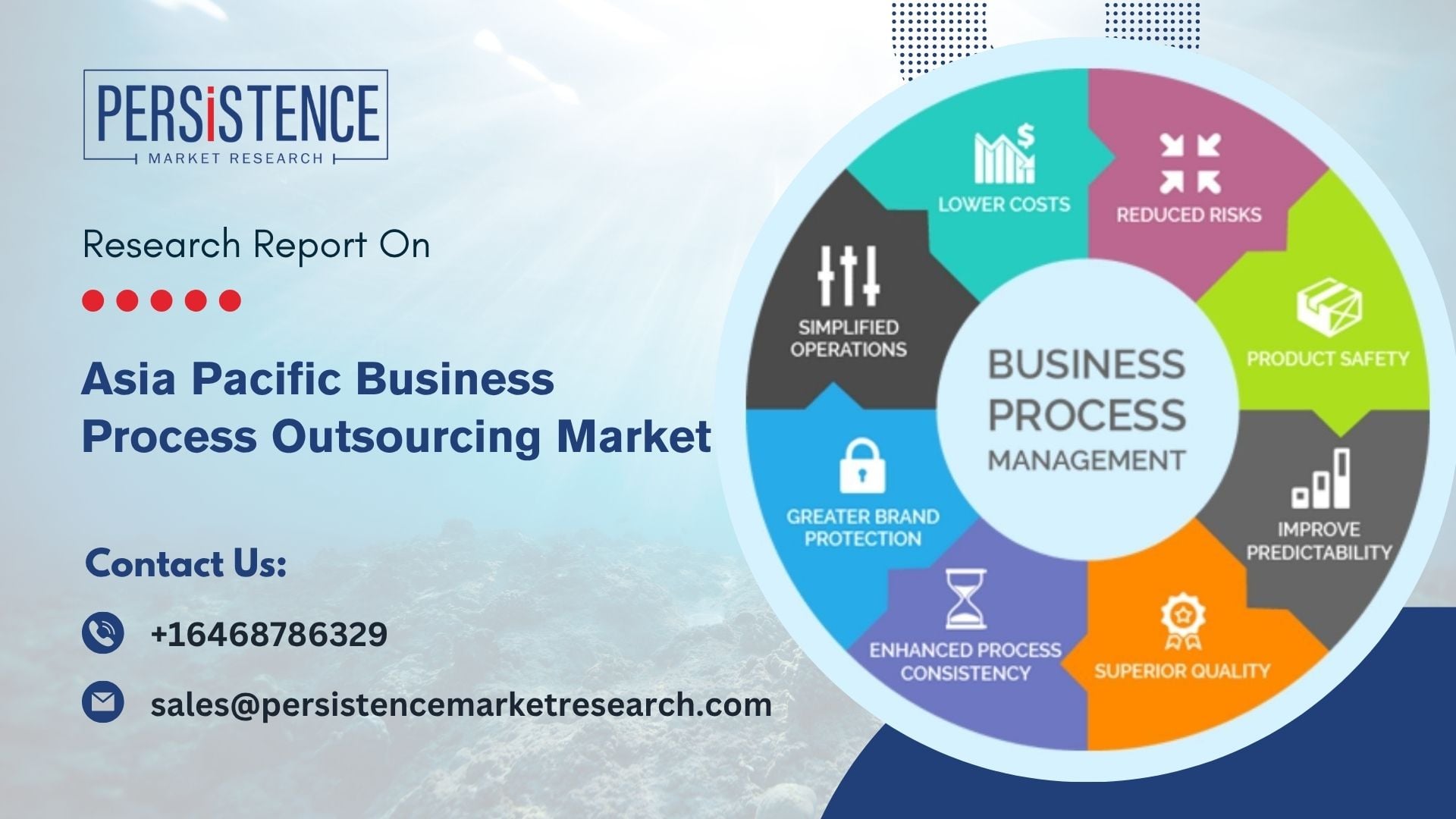 Asia Pacific BPO Market Set to Double by 2032 as Multinationals Prioritize Specialized Expertise