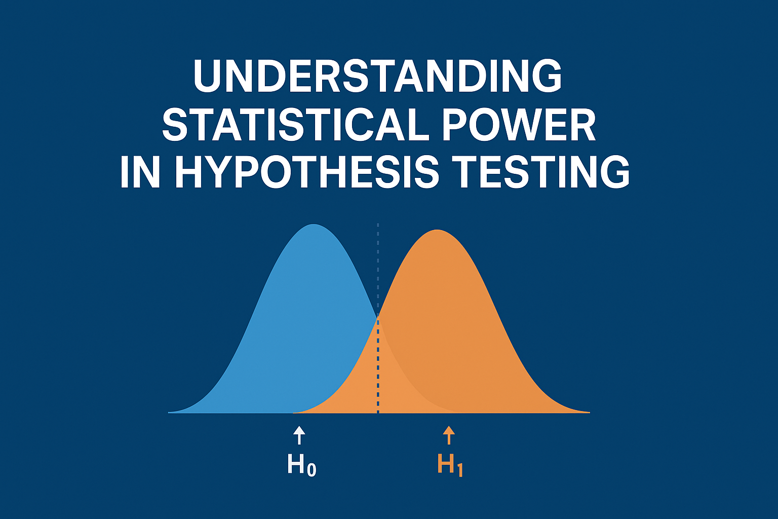 Master Statistical Power in Hypothesis Testing