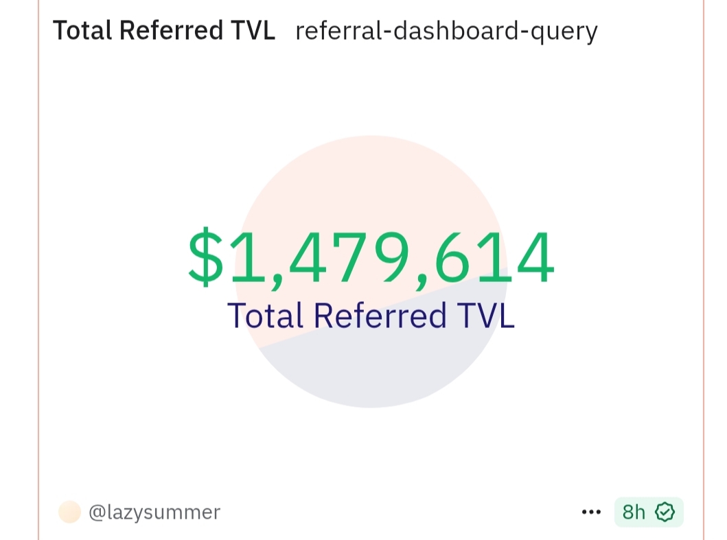 Beach Club Is Booming: Over 23 Referrals and Counting—Don't Miss Out on the Wave!