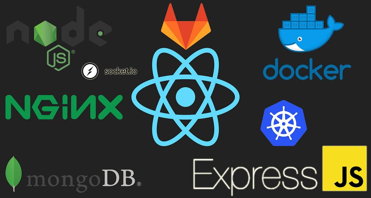 Building a microservice application with k8s!