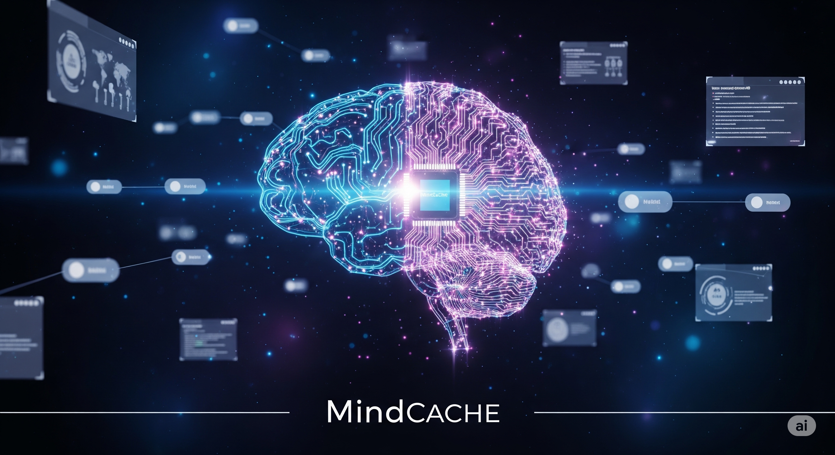 MindCache