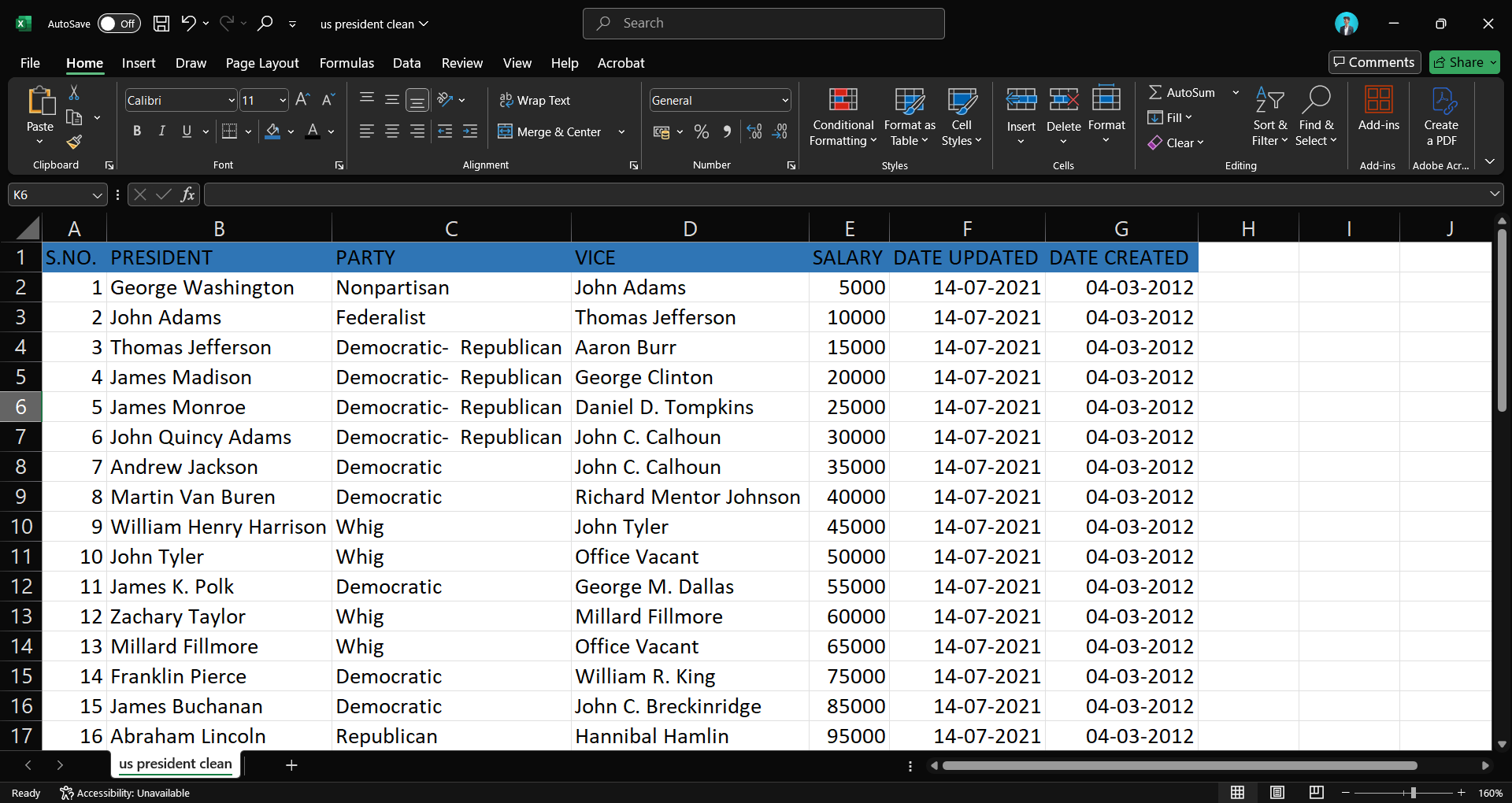 President Clean Data