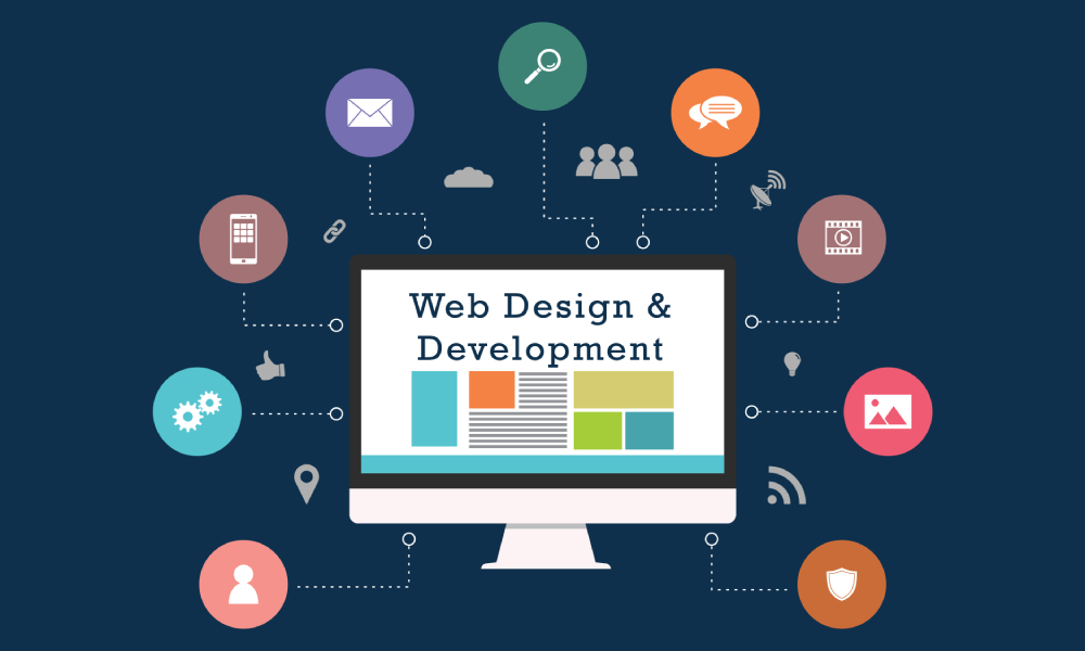 Future-Ready Web Solutions from the Best web design and development services in Delhi NCR