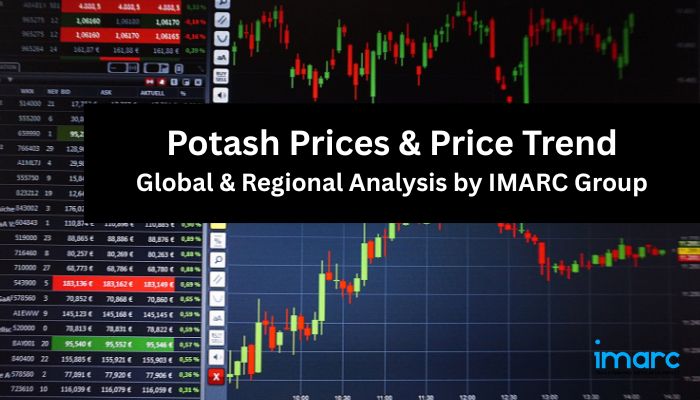 Potash Price Index and Forecast Updates