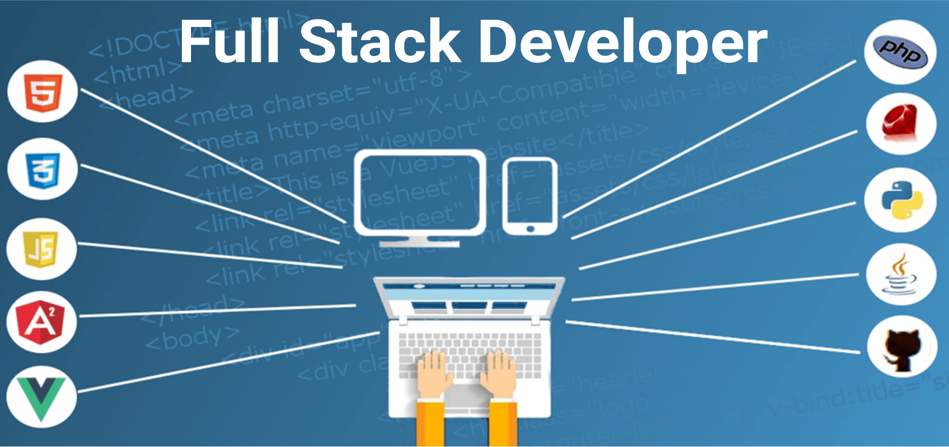 What You’ll Learn in a Full Stack Developer Course (and Why It Matters)