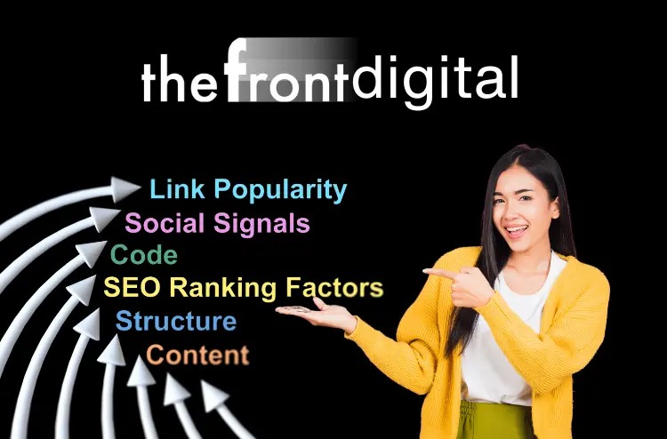 Elevate Your Online Presence with a Leading Digital Marketing Agency in Preston