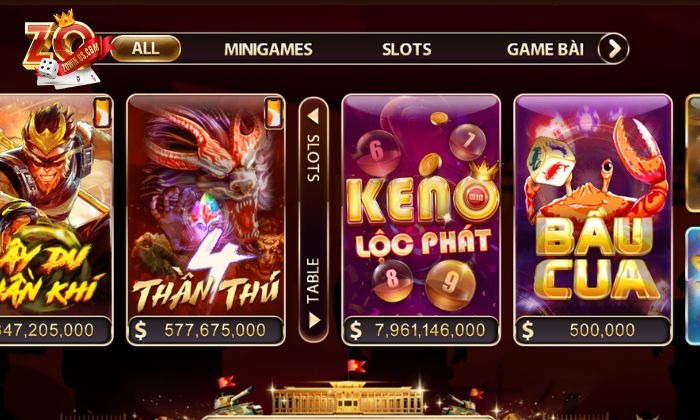 Giới thiệu tổng quan về Keno lộc phát Zowin – Trò chơi may mắn hấp dẫn