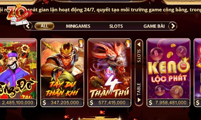 Giới thiệu và tổng quan về Tứ thần thú Zowin
