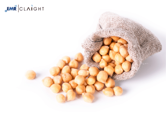 Chickpeas Market Size & Share | Industry Growth - 2034