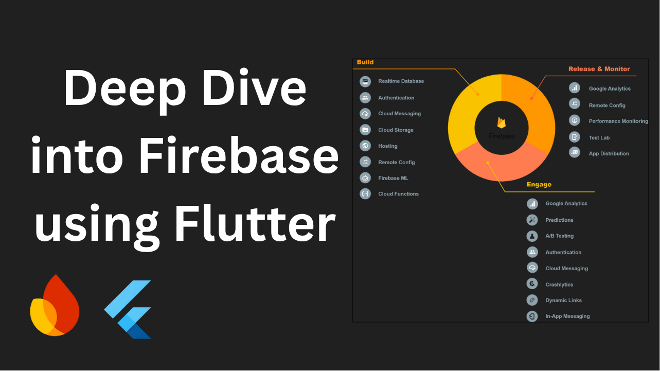 Deep Dive into Firebase using Flutter