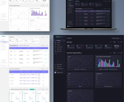 Custom UI UX Design Solutions to Enhance User Satisfaction
