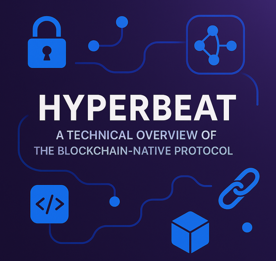 HyperBeat