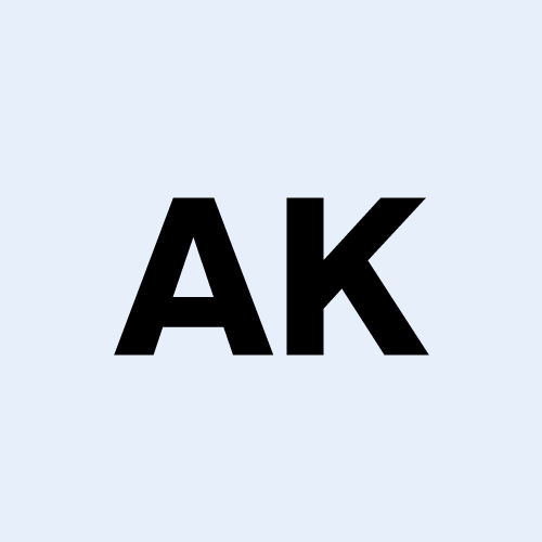 Abdul Kareem