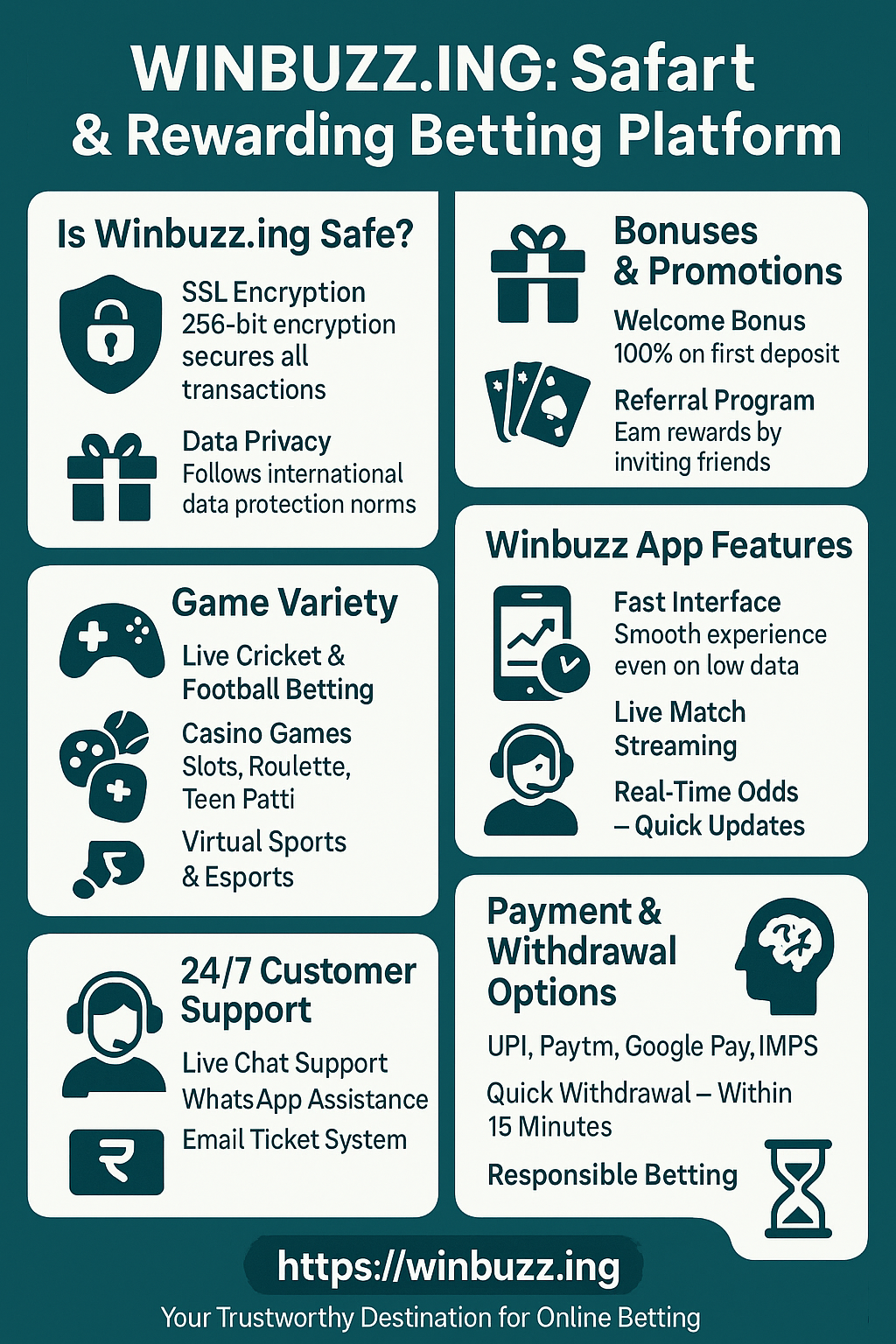 Winbuzz Platform Safety: Facts, Reviews, and Responsible Betting Tips