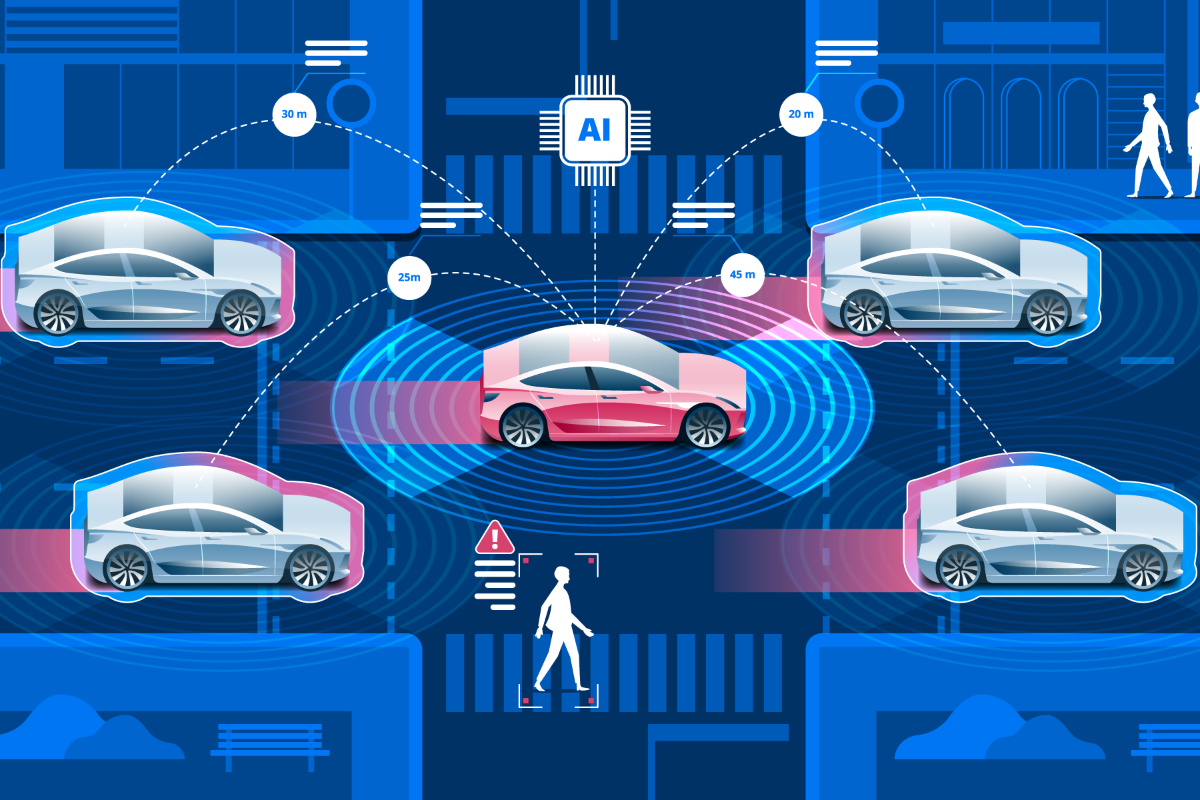 The Future of Autonomous Vehicles and Transportation