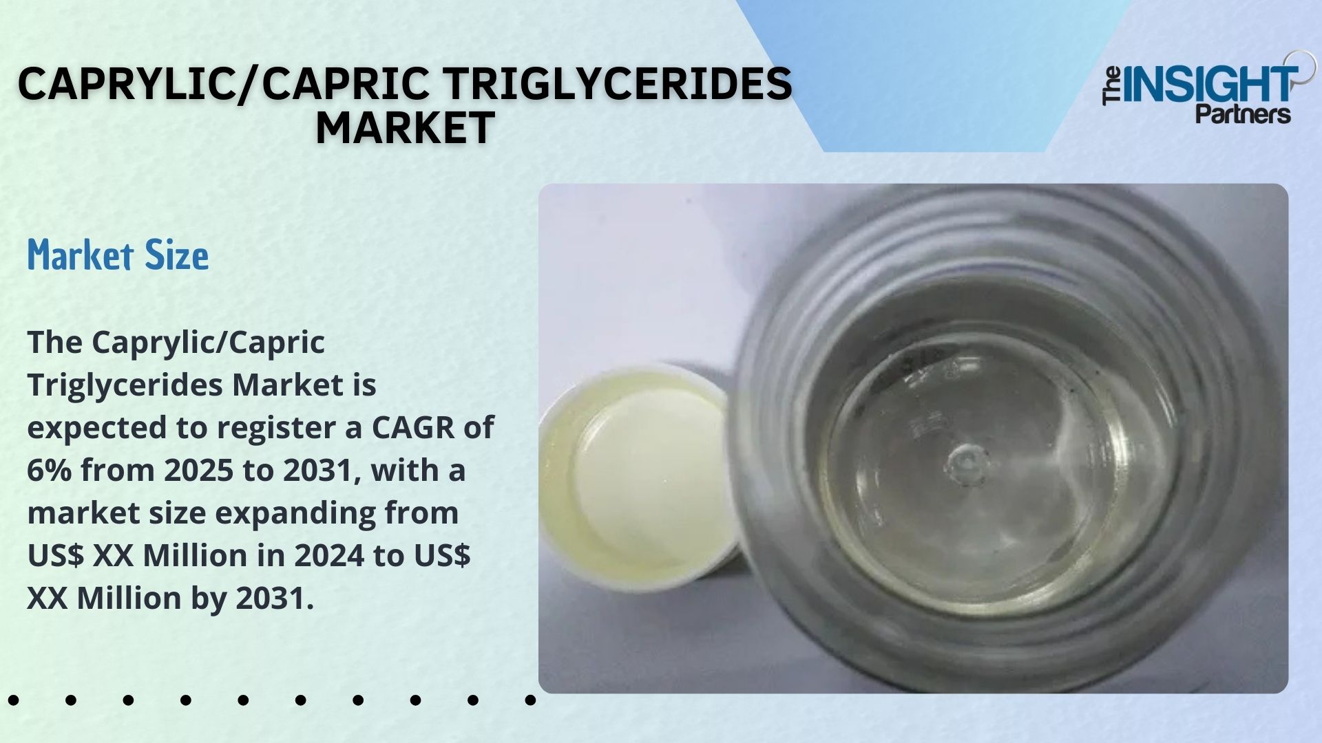 Caprylic/Capric Triglycerides Market Size, Share, Trends and Analysis Report to 2031