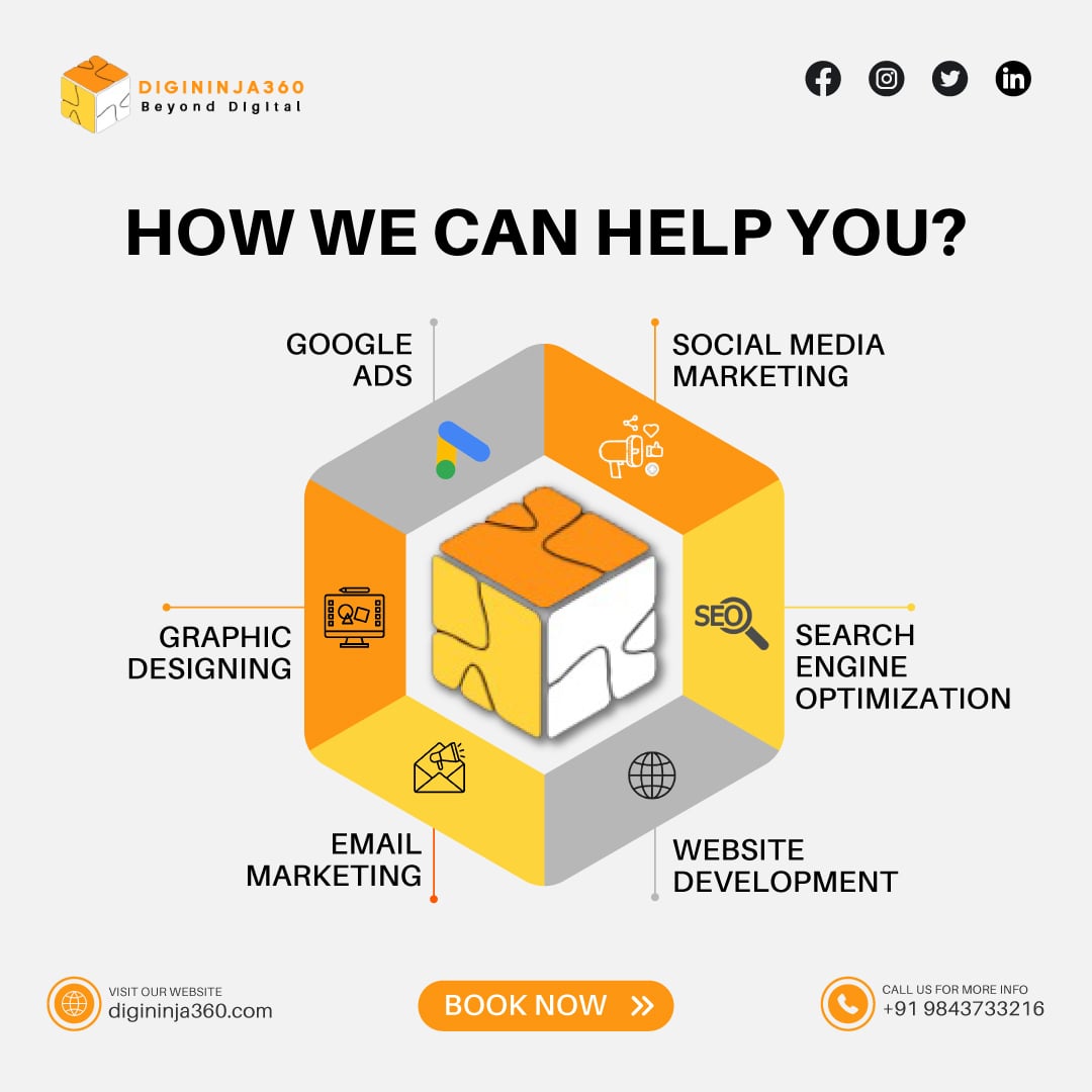Benefits of Hiring the Best Digital Marketing Agency in Madurai - Digininja360