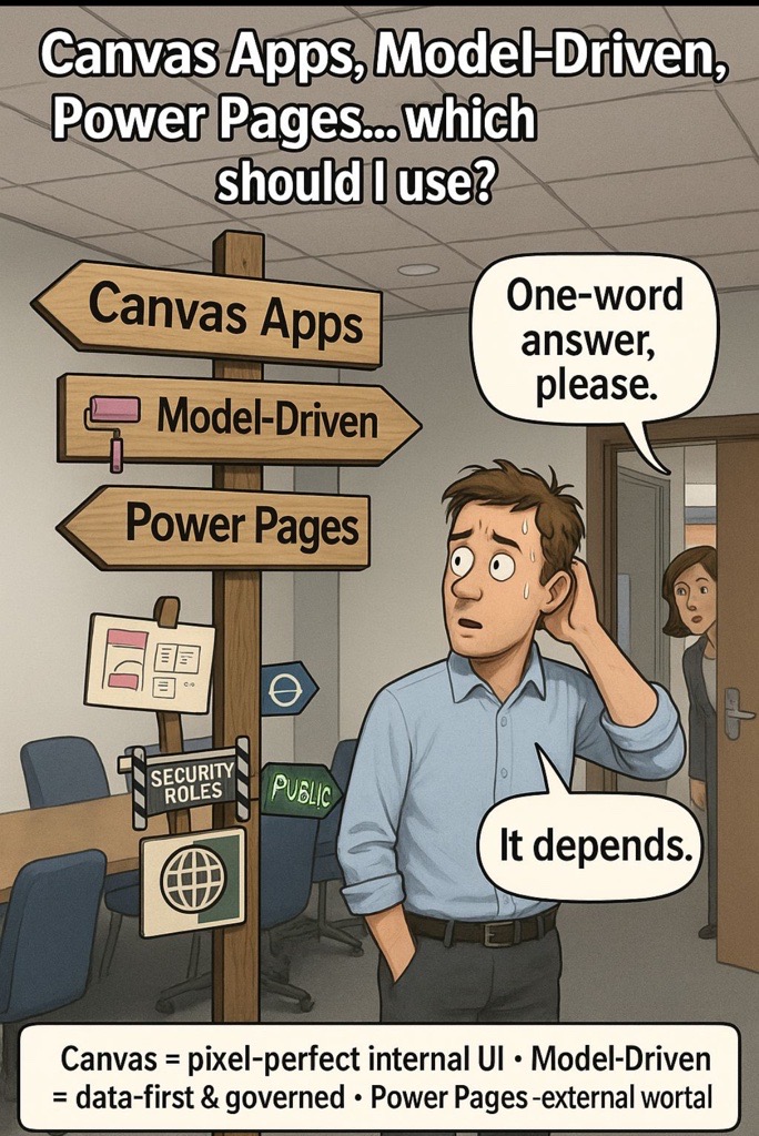Selecting the Best Power Apps Experience