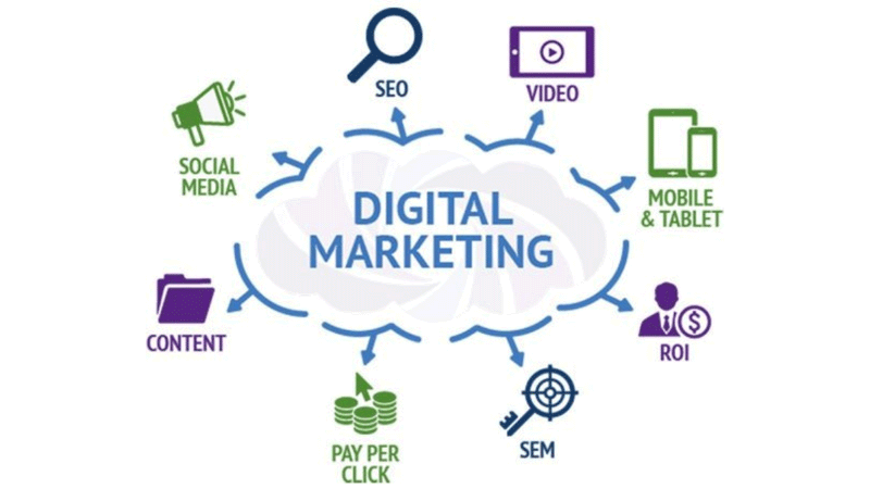How Proxies and VPNs Protect Digital Marketing Efforts