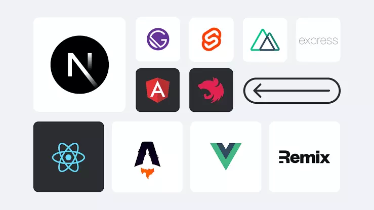 Why Are Modern JavaScript Frameworks Becoming So Similar?