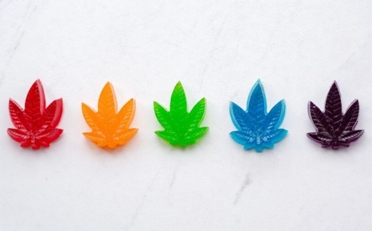 THC Gummies in Texas: Delicious or Dangerous?