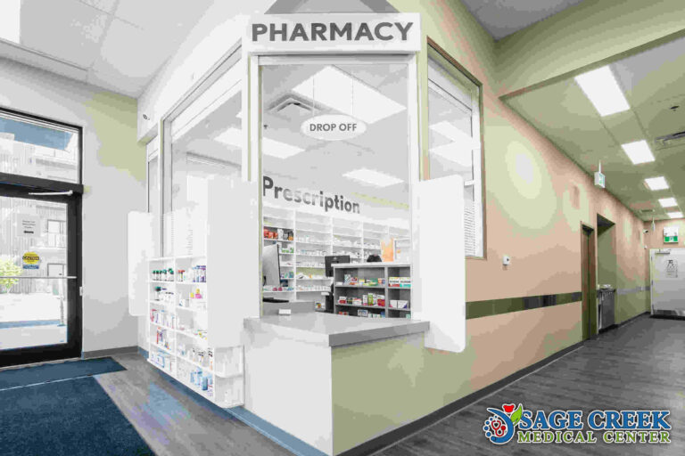 Pharmacy Prescription Medicines Winnipeg: What You Need to Know