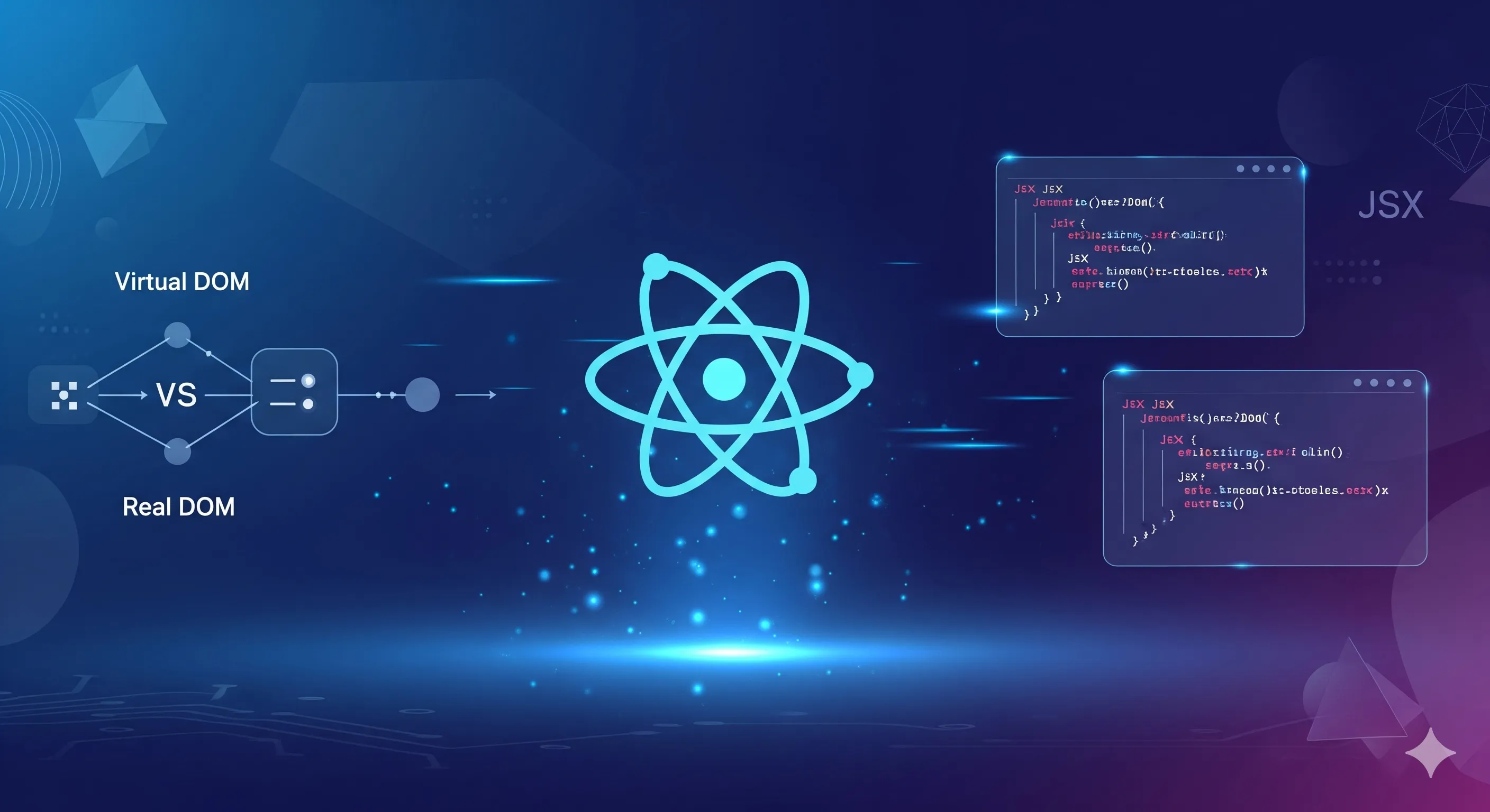 Introduction to React.js: Virtual DOM, JSX, and First App Setup with Vite
