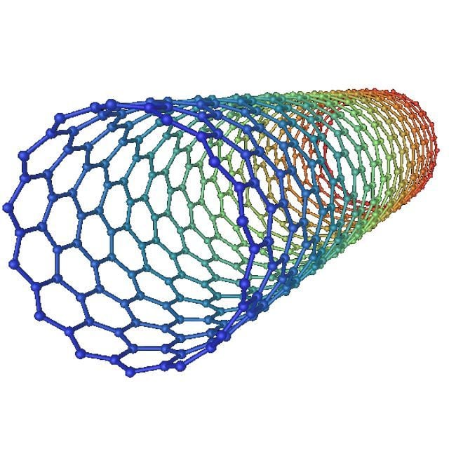 Understanding Carbon Nanotubes: Revolutionary Materials Driving Innovation Across Industries