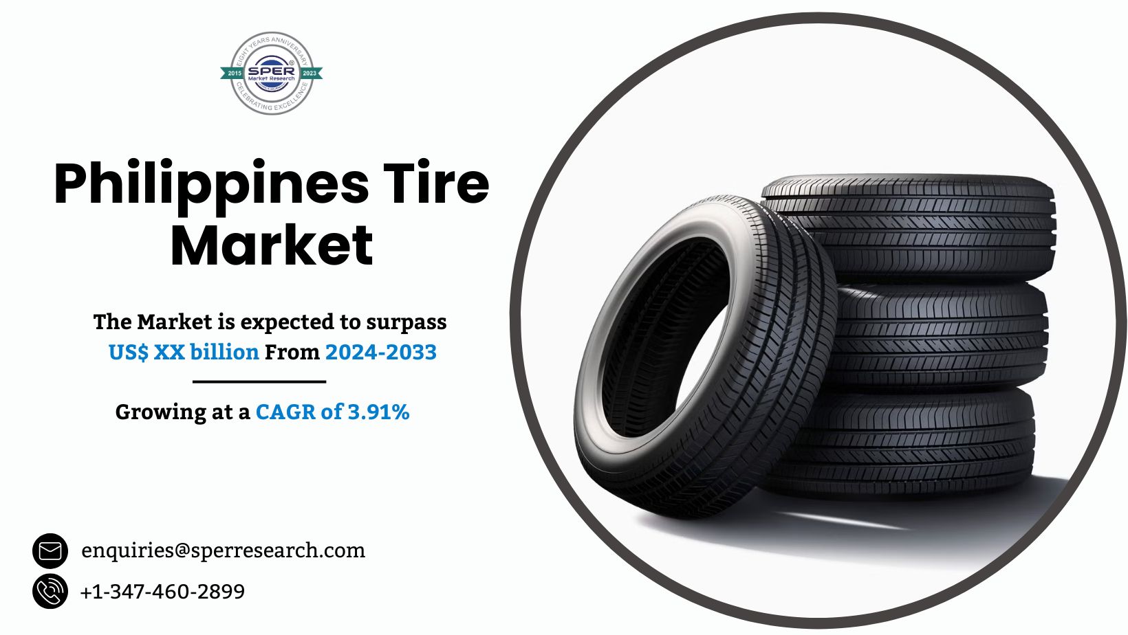 Philippines Tire Market Share, Growth and Trends 2033