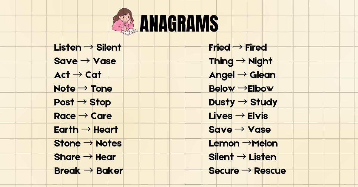 Discover The Magic Of Anagrams: Fun English Learning Tips | EngVarta