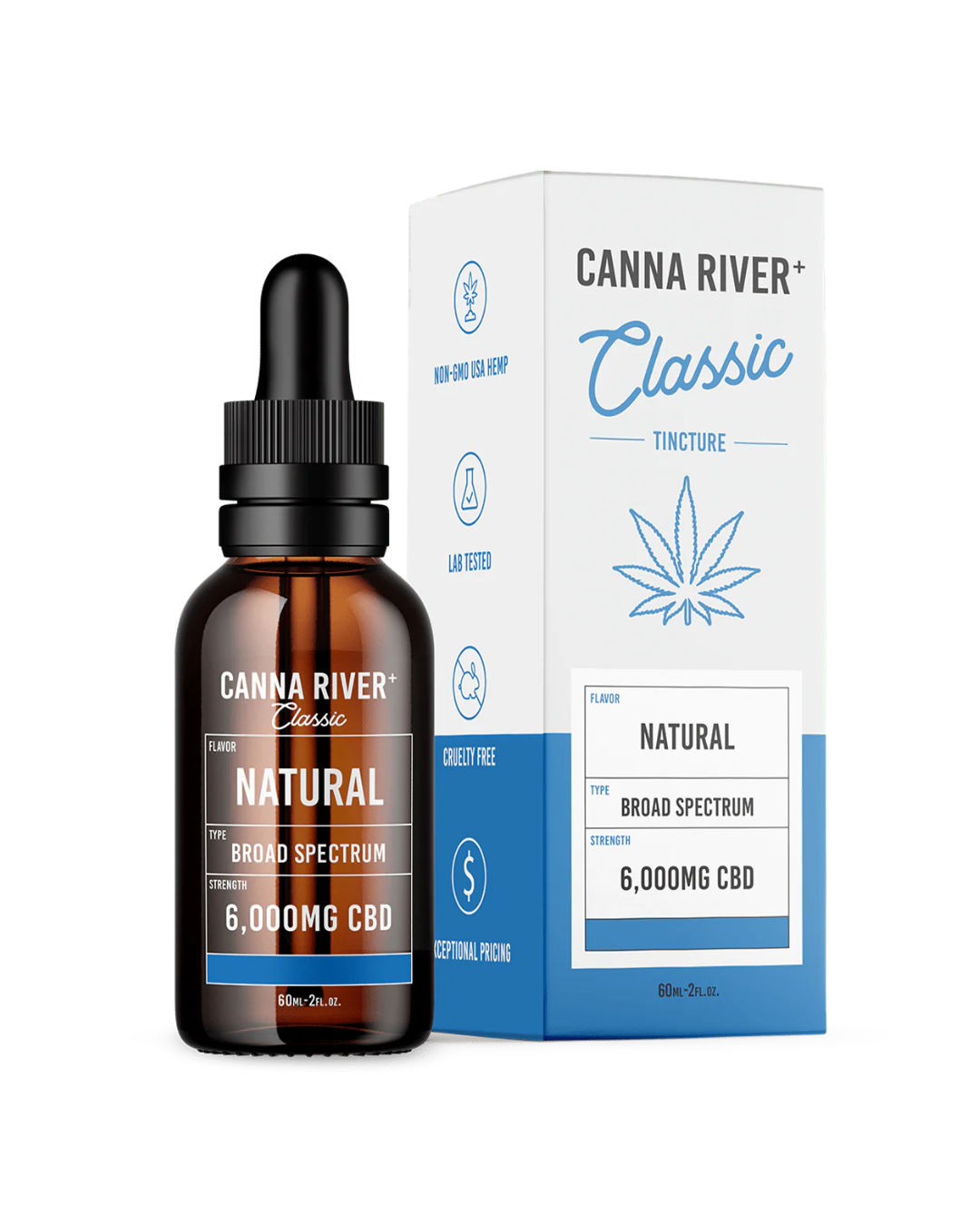CBD oil for wellness: Unpacking the involved elements and Its utility