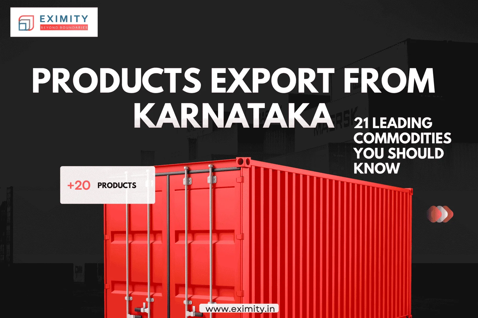 Comparative Insights into India’s Regional Export Growth