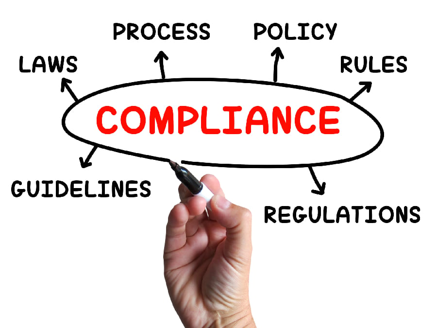 Toronto Regulatory Compliance Search: A Step-by-Step Guide