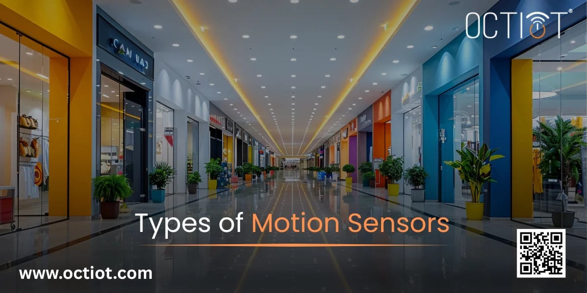 Workplace Occupancy Monitoring for Smarter Commercial Spaces