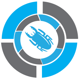 views from the trenches | a software engineering and business perspective of building RobusTest and DeviceLab