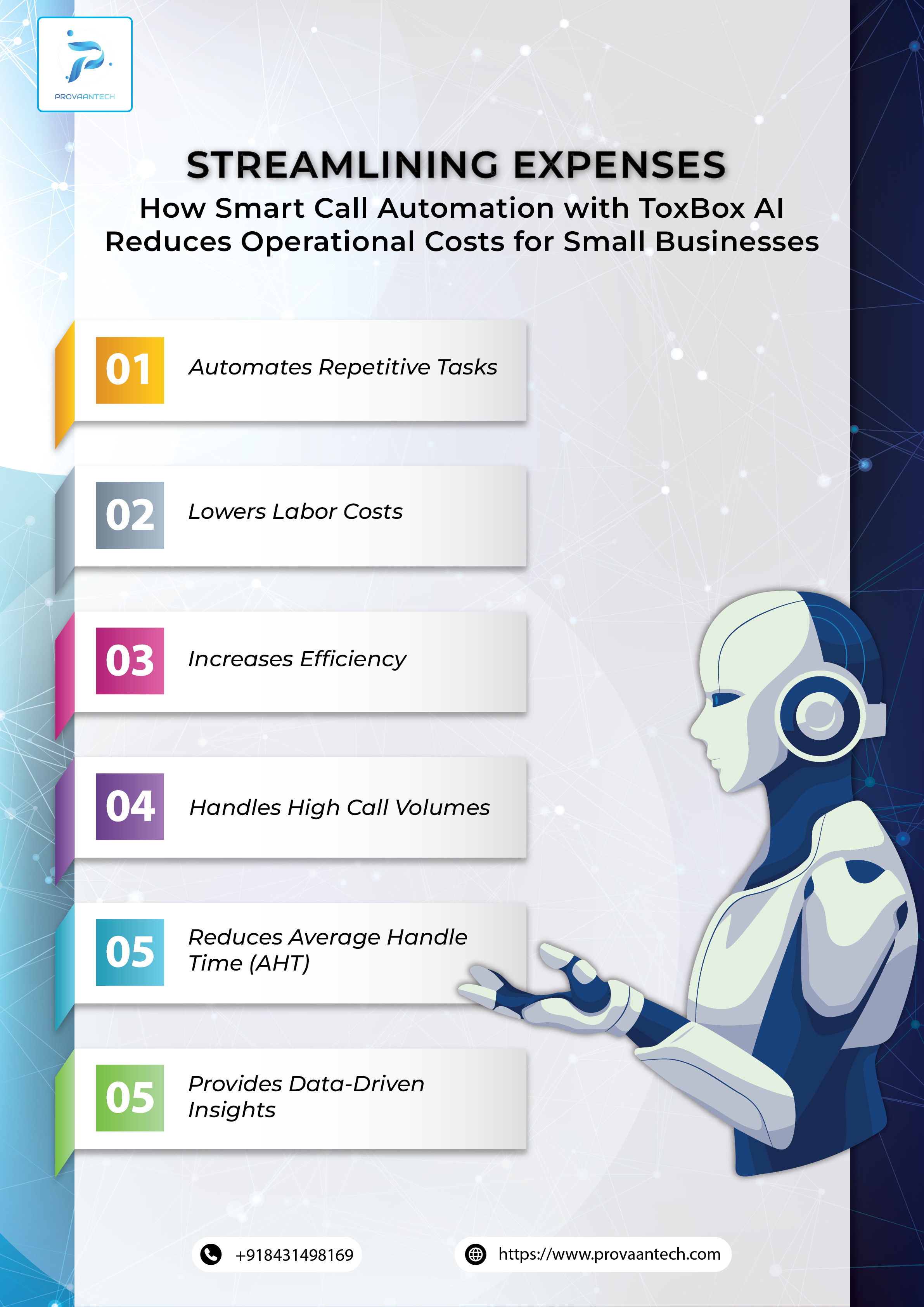Streamlining Expenses: How Smart Call Automation with ToxBox AI Reduces Operational Costs for Small Businesses