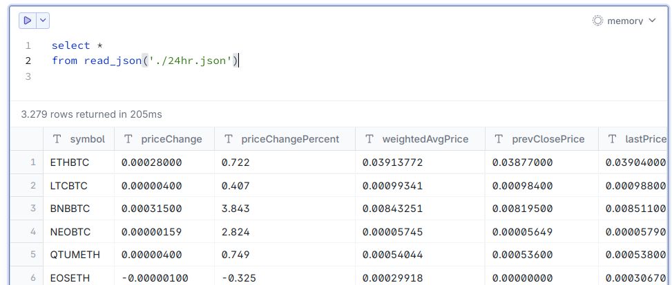 Querying JSON